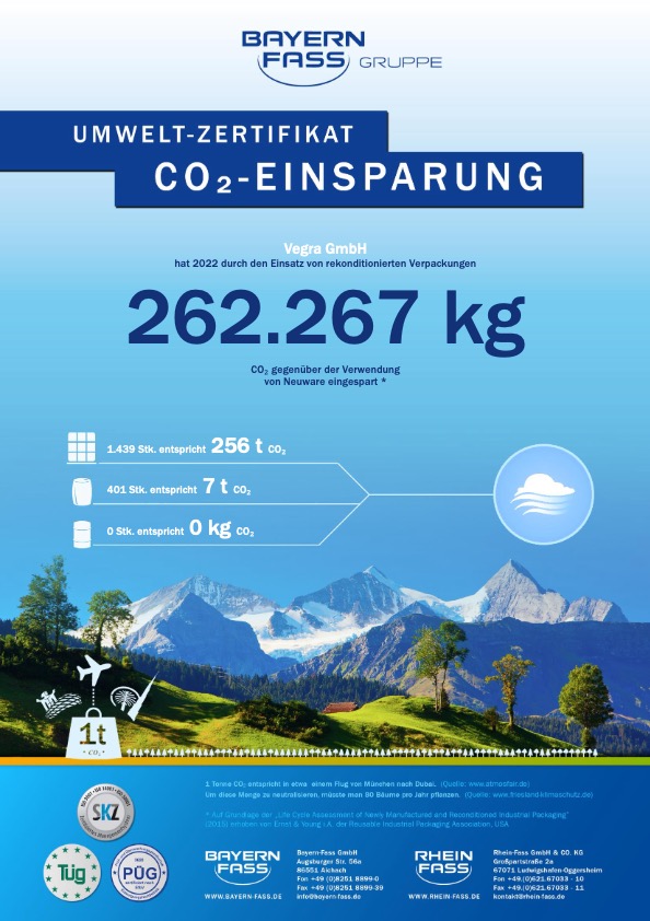 Vegra Zertifikat CO2 Einsparung